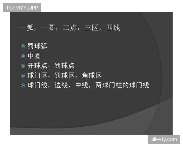 快速开球的规则细节及裁判判罚标准全解析