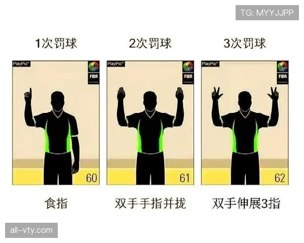 篮球规则中非法身体接触的界定标准与具体判罚情形解析
