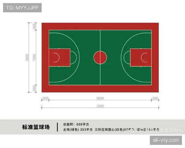 篮球“三秒区规则”：攻防三秒的判定标准与执行细则