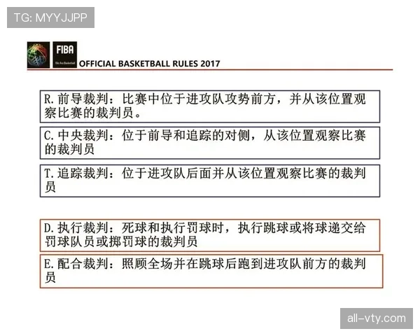 篮球裁判员执行争球判定规则的重要准则详解