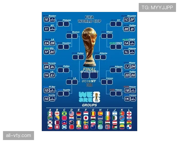 2026世界杯小组出线如何排名 2026世界杯小组出线如何排名