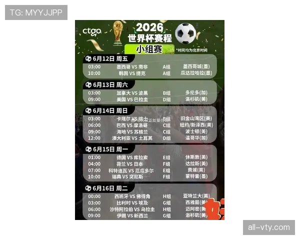 2026世界杯淘汰赛对阵预测完整版