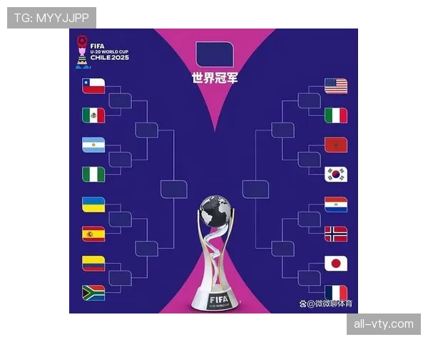 2026世界杯小组赛赛果影响回顾：32强路径正式明确